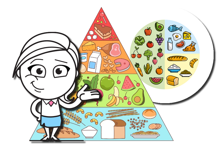 PRACOVNÝ LIST – Potravinová pyramída A zdravý tanier