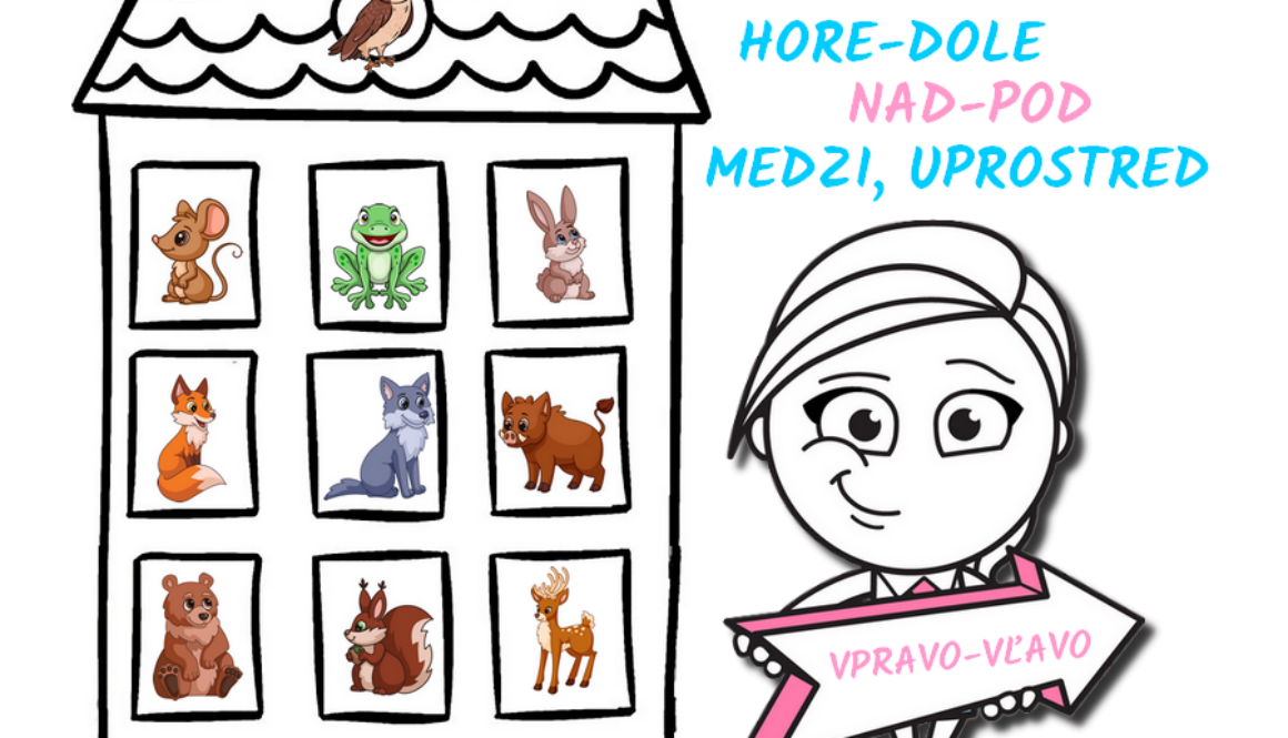 aktivita-urovanie-polohy-objektu